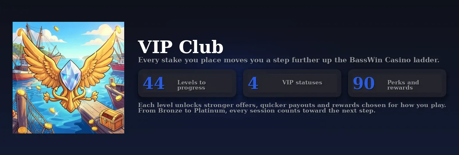 BassWin Casino VIP club tiers